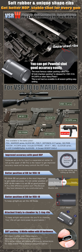 PDI VSR-10/Pistol W Hold Chamber Packing (70deg) - Click Image to Close